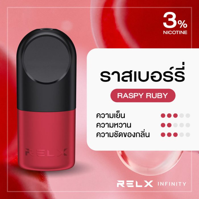 RELX Infinity Pod Flavor Rasby Ruby Rasberry